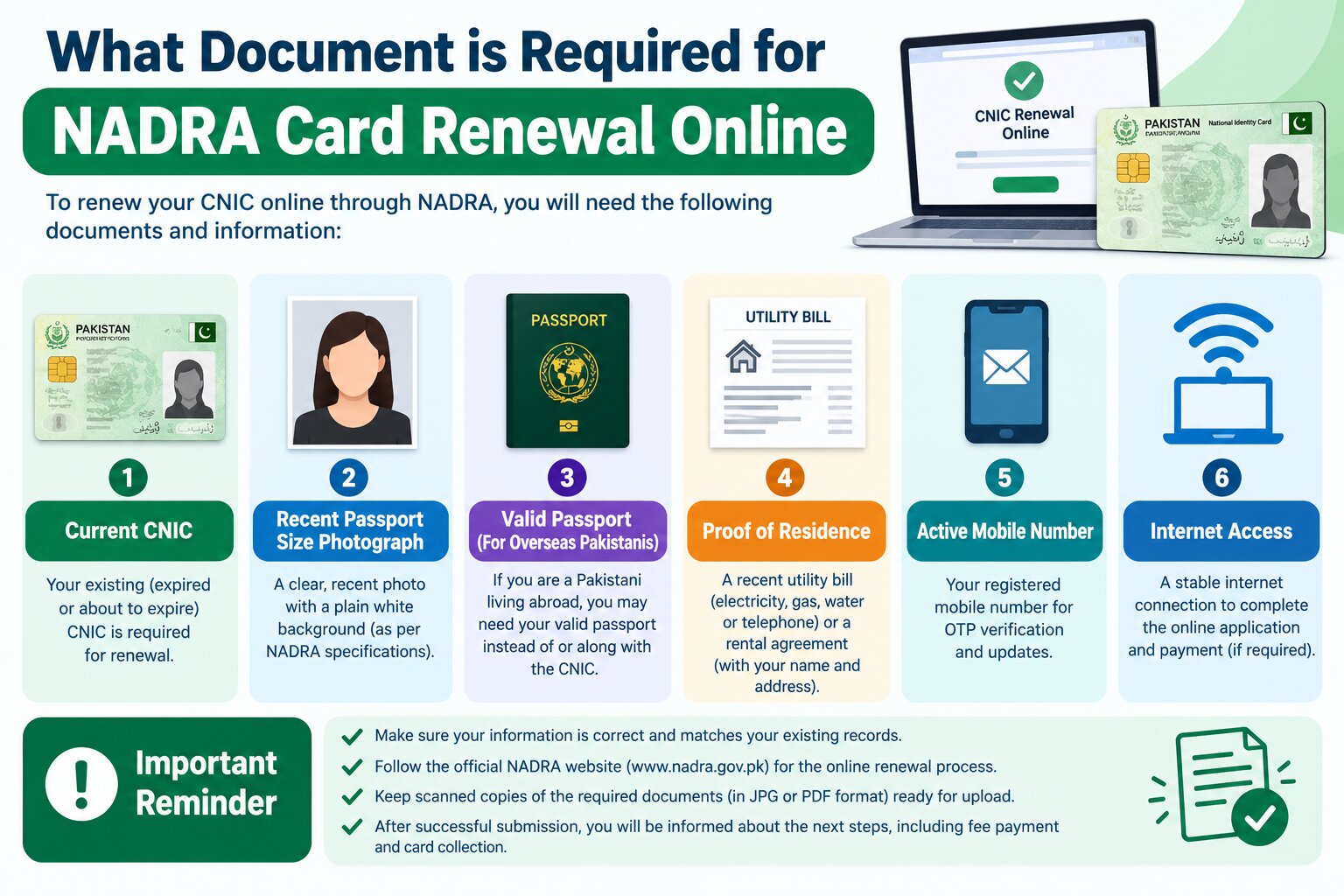 Nadra card online renewal